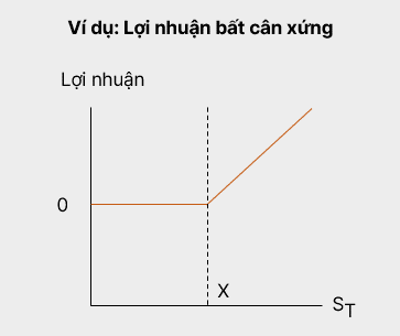 CFA1_Der_M2_U1_2.png