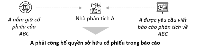 Ethics_M3_U1_I(B)3.PNG