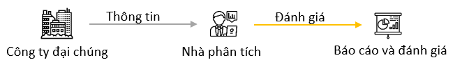 Ethics_M3_U1_I(B)5.PNG
