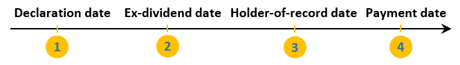 Equity_M8_U1_pic1.PNG